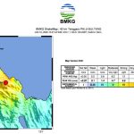 Rentetan Gempa Tektonik Mengguncang Sulawesi Tengah, Infrastruktur Publik Dilaporkan Rusak